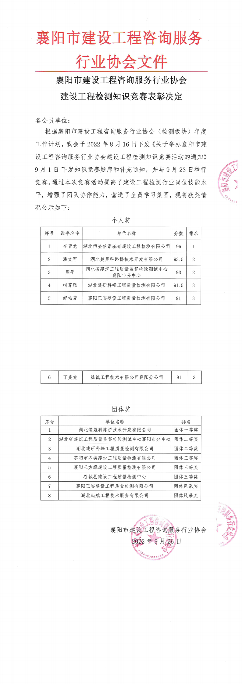 07e4a820dfc1ca8cf332603031da2f44.png