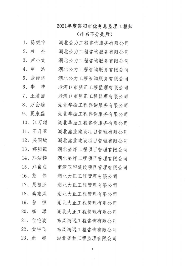 2021年度襄阳市建设工程咨询服务行业协会先进单位、优秀总监理工程师、优秀造价工程师、优秀检测工程师、优秀工程监理项目结果公示3.png