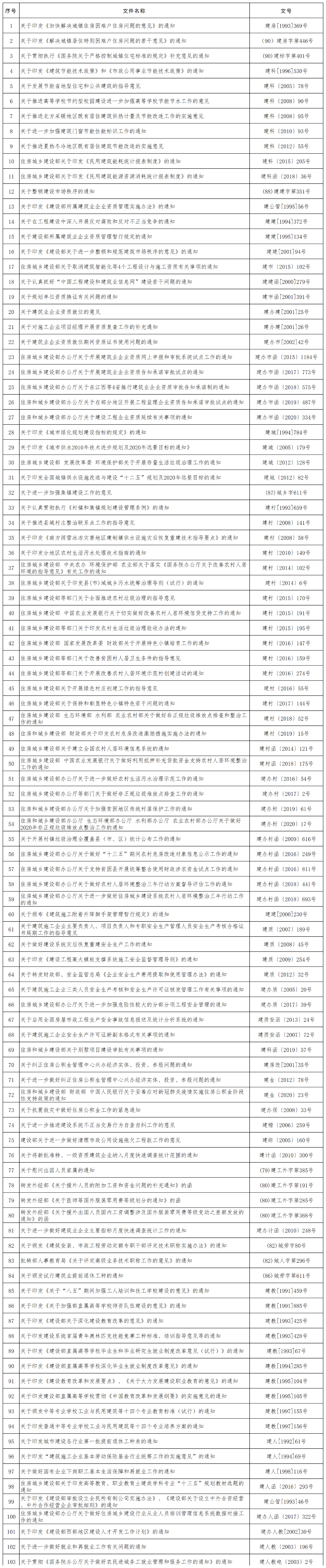c25e1195fd61078762412dcb8f3efd88.png