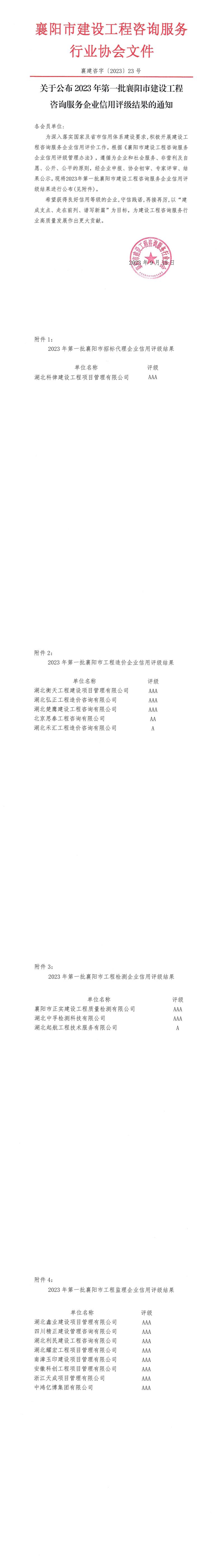 襄建咨字〔2023〕23号（关于2023年度第一批襄阳市建设工程咨询服务企业信用评级结果的的通知）_00.jpg